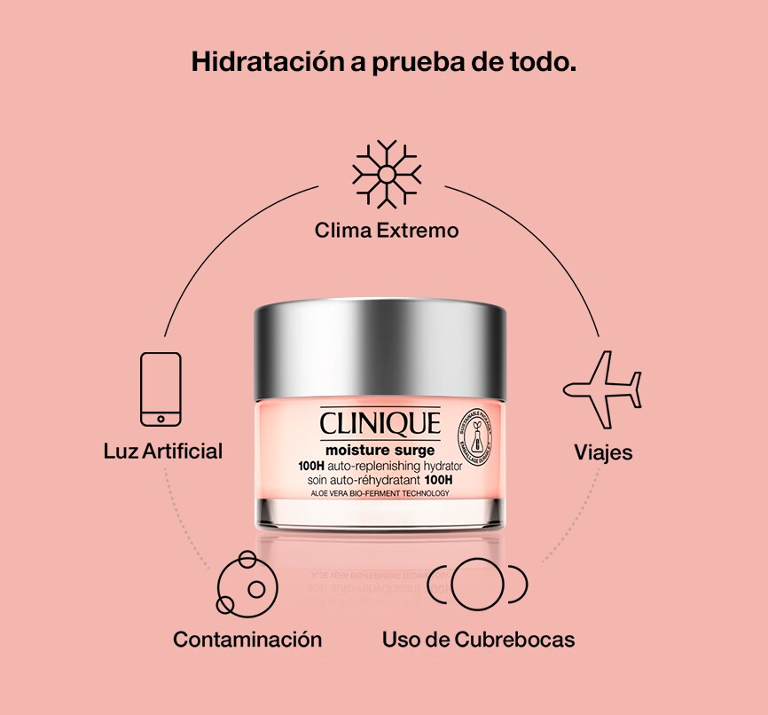 Tu entorno puede resecar tu piel. Moisture Surge™ 100H deja la piel hidratada y más protegida.