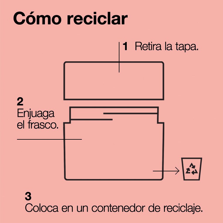 cómo reciclar, envases sustentables