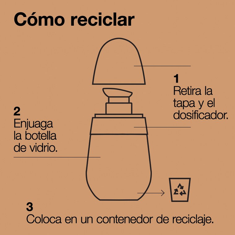 cómo reciclar, envases sustentables